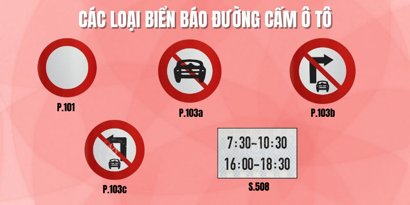 Các loại biển đường cấm oto