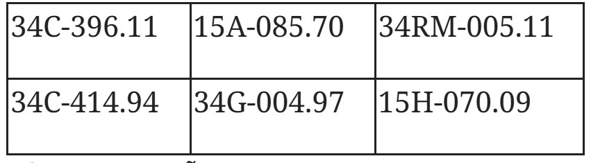 nhung xe bien so hai phong bi phat nguoi o Hung Yen